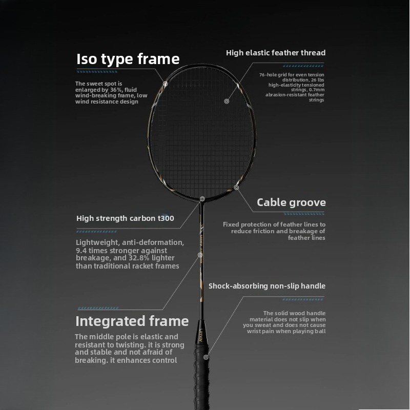 ไม้แบดมินตัน คาร์บอนกราไฟต์ น้ - Badminton Raket บทวิจารณ์และราคา