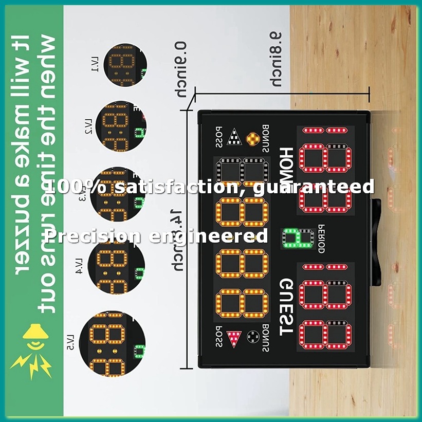 ป้ายบอกคะแนนบาสเก็ตบอลอิเล็กทร - Scoreboard Digital บทวิจารณ์และราคา