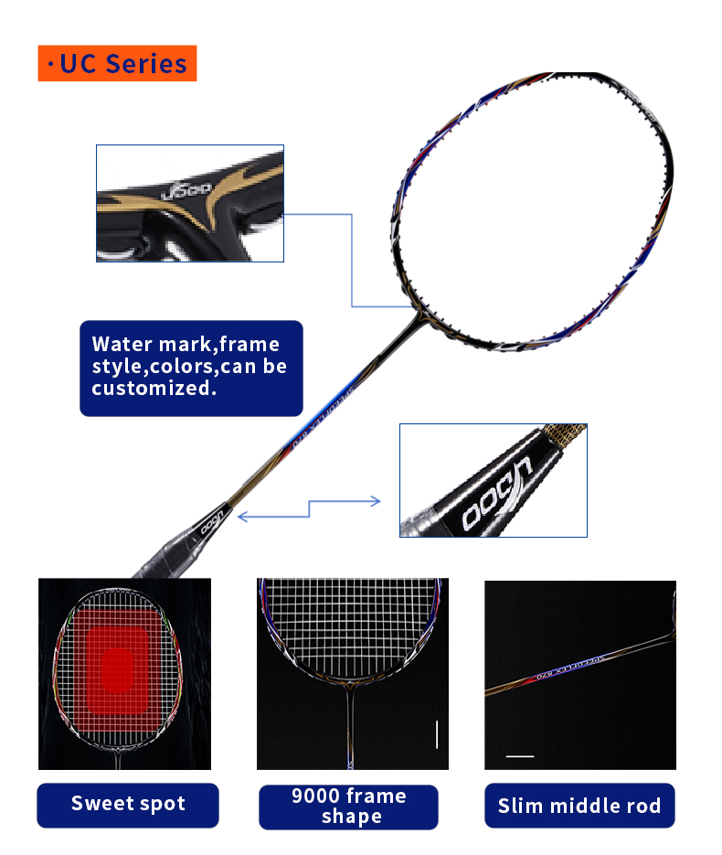 ไม้แบดมินตันกราไฟท์คอมโพสิต UC - Badminton Racket บทวิจารณ์และราคา