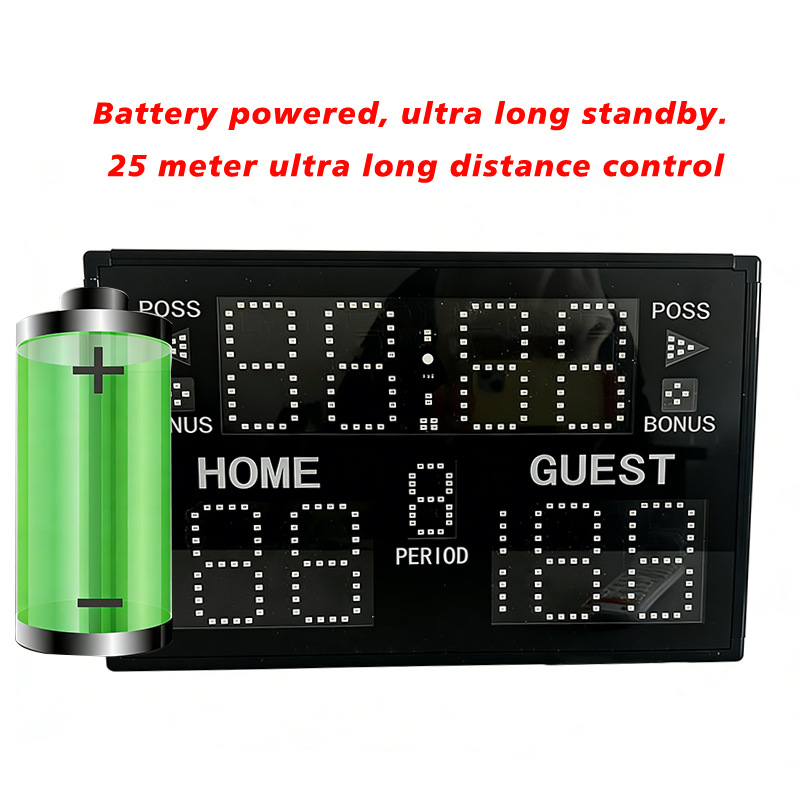 เครื่องจับเวลาอิเล็กทรอนิกส์แบ - Badminton Score Counter บทวิจารณ์และราคา
