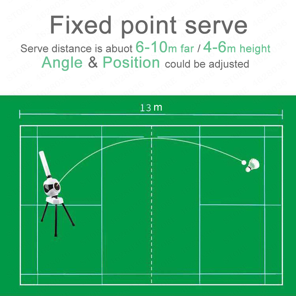 เครื่องบริการแบดมินตันอัตโนมัต - Badminton Talk บทวิจารณ์และราคา